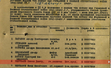 Медаль за победу над германией в Великой Отечественной Войне 1941-1945 гг"