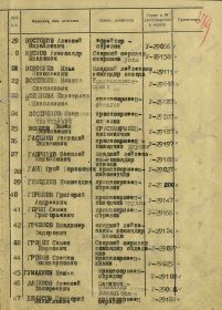 Медалью «За оборону Ленинграда»