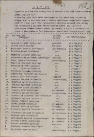 Медаль За Победу над Германией в Великой Отечественной войне 1941-45гг