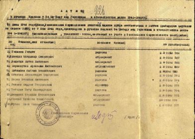 Медаль За Победу над Германией в Великой Отечественной войне 1941-45гг