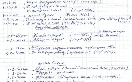 список 2
