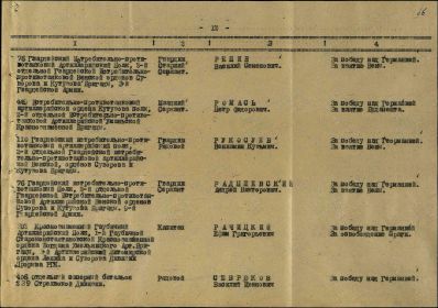 Медаль За Победу над Германией в Великой Отечественной войне 1941-45гг