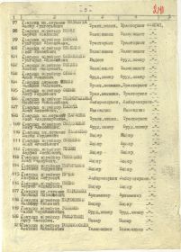 ЗА Оборону Москвы