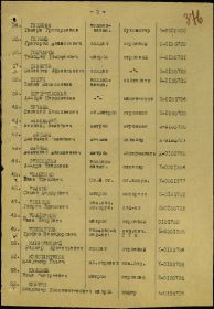 Медаль "За победу над Германией в Великой Отечественной войне 1941-1945 гг" (апрель 1947 г.)