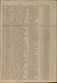 Медаль За Победу над Германией в Великой Отечественной войне 1941-45гг