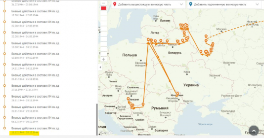 Медаль "За боевые заслуги"