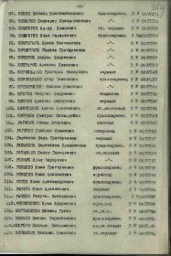 Медаль За Победу над Германией в Великой Отечественной войне 1941-1945 гг.