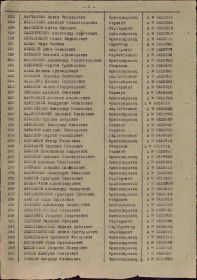 Медаль За Победу над Германией в Великой Отечественной войне 1941-45гг