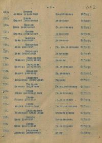 Медаль За Победу над Германией в Великой Отечественной войне 1941-45гг