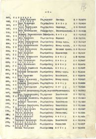 медаль «за Отвагу», «Красная Звезда» 31.12.1944 г. № 1120894, «Красная Звезда» 29.03.1945 г. , медаль «За оборону Москвы», За Победу над Германией», № 10706337.