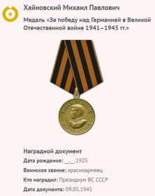 Медаль «За победу над Германией в Великой Отечественной войне 1941–1945 гг.»