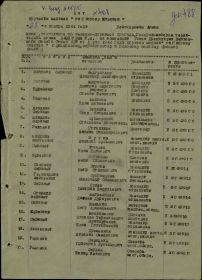 01.05.1944	Медаль «За оборону Кавказа», 09.05.1945	Медаль «За победу над Германией в Великой Отечественной войне 1941–1945 гг.», 19.11.1951	Медаль «За боевые за...