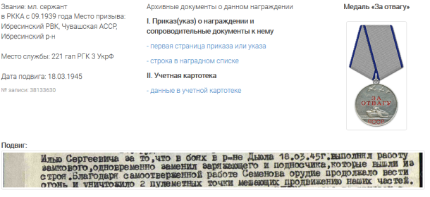 Медаль «За отвагу»