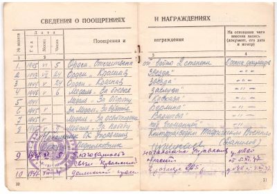 Орден Отечественной войны 2 степени