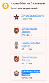 Орден Красной Звезды, Орден Красного Знамени, Медаль «За боевые заслуги», Орден Красного Знамени, Орден Александра Невского