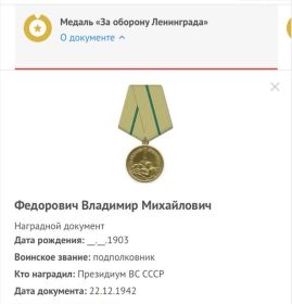 Медаль «За оборону Ленинграда» 22.12.1942