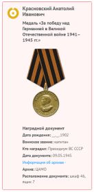 Медаль "За победу над Германией в Великой Отечественной войне 1941–1945 гг."