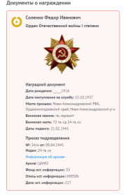 Орден Отечественной войны 1степени