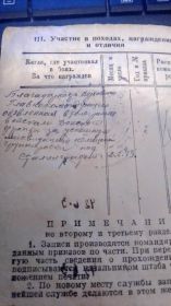 Благодарность Верховного Главнокомандующего объявленная в телеграмме войскам Донского фронта за успешную ликвидацию немецкой группировки под Сталинградом