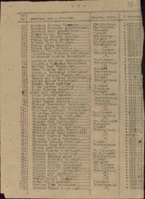 Медаль За Победу над Германией в Великой Отечественной войне 1941-45гг