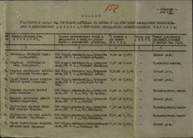 медаль «За победу над Германией в Великой Отечественной войне 1941–1945 гг.», приказ