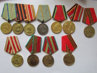 Памятные и боевые медали