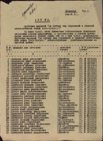 Медаль За Победу над Германией в Великой Отечественной войне 1941-45гг