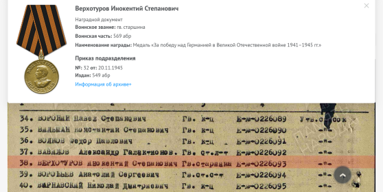 Медаль За Победу над Германией в Великой Отечественной войне 1941-45гг