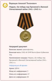 Медаль "За победу над Германией в Великой Отечественной войне 1941-1946 гг."