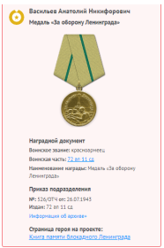 Медаль "За Оборону Ленинграда"