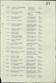 Строка в списке награждения медалью "За оборону Ленинграда"