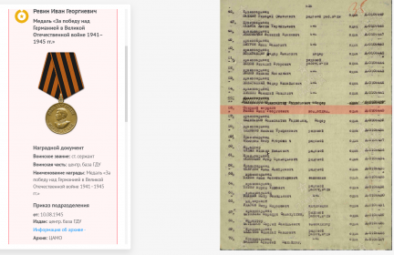 За победу на Германией в Великой Отечественной Войне 1941 - 1945 гг.