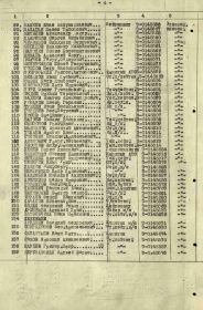 Медаль «За победу над Германией в Великой Отечественной войне 1941–1945 гг.»