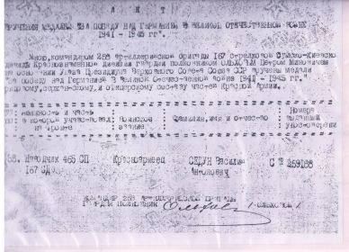 ЗА ПОБЕДУ НАД ГЕРМАНИЕЙ В ВОВ 1941-1945гг