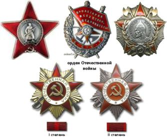 орден Красной Звезды, орден Красного Знамени, ордена Отечественной войны I и II степени, орден Александра Невского.