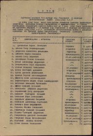 Медаль За Победу над Германией в Великой Отечественной войне 1941-45гг