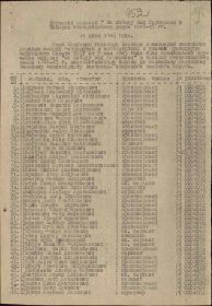 Медаль За Победу над Германией в Великой Отечественной войне 1941-1945 гг.