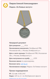 медаль «За боевые заслуги»