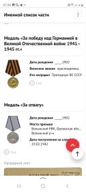 Медаль «За отвагу»; Орден Славы III степени; Медаль « За победу над Германией в Великой Отечественной войне 1941-1945гг.»