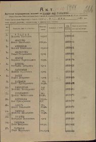 Медаль За Победу над Германией в Великой Отечественной войне 1941-1945 гг