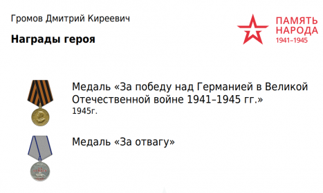 «За отвагу», «За победу над Германией в Великой Отечественной войне 1941–1945 гг.»