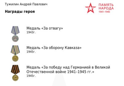 За оборону Кавказа, за победу в Великой Отечественной войне 1941-1945гг