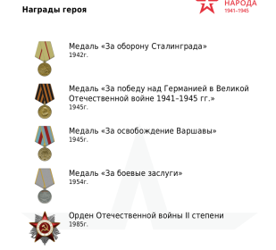 Медаль «За оборону Сталинграда» 1942г.