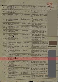 Медаль «За оборону Кавказа»