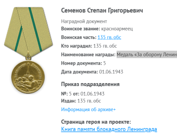 Медаль «За оборону Ленинграда»