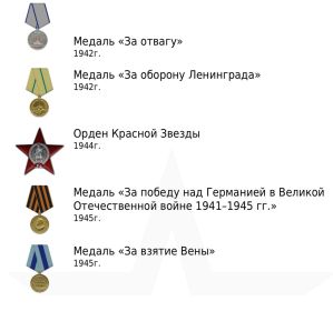 Орден Красной Звезды