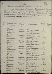 Медаль "За оборону Москвы"