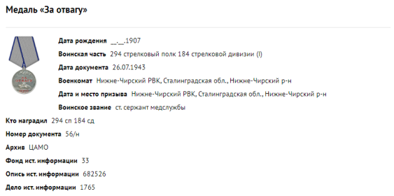 Медаль «За отвагу»