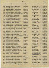«За победу над Германией в Великой Отечественной войне 1941–1945 гг.»