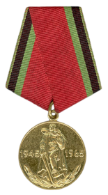 Медаль 20 лет победы в войне 1941-1945